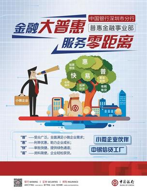 深圳中行 構(gòu)建多元產(chǎn)品體系，精準(zhǔn)破解小微企業(yè)“融資難”困局